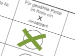 Gemeinderatswahl 2015 